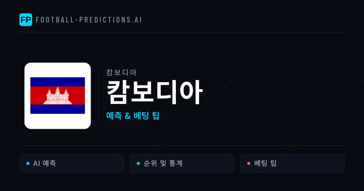 캄보디아 축구 예측 & 통계