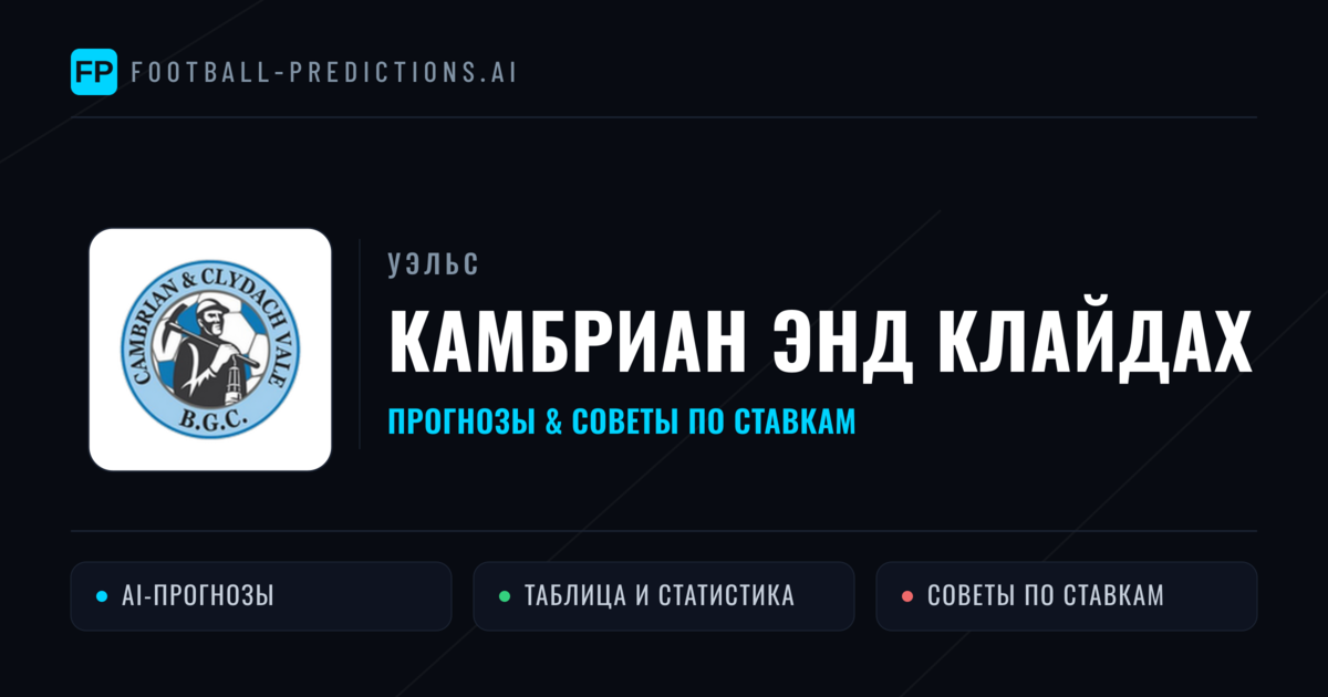 Камбриан энд Клайдах прогнозы и статистика