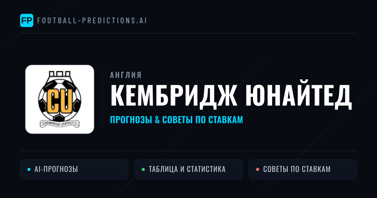 Кембридж Юнайтед прогнозы и статистика
