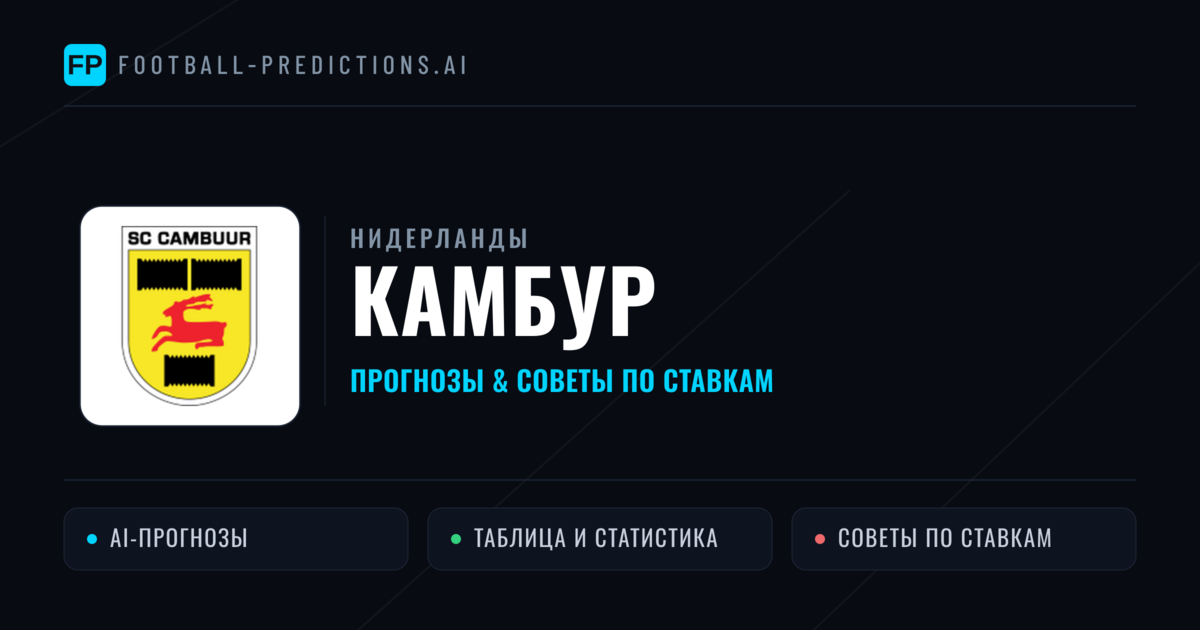 Камбур прогнозы и статистика