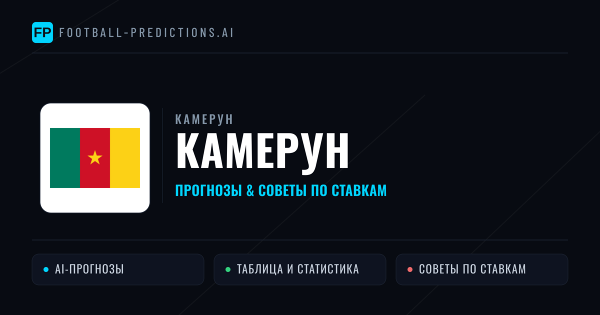 Камерун прогнозы и статистика