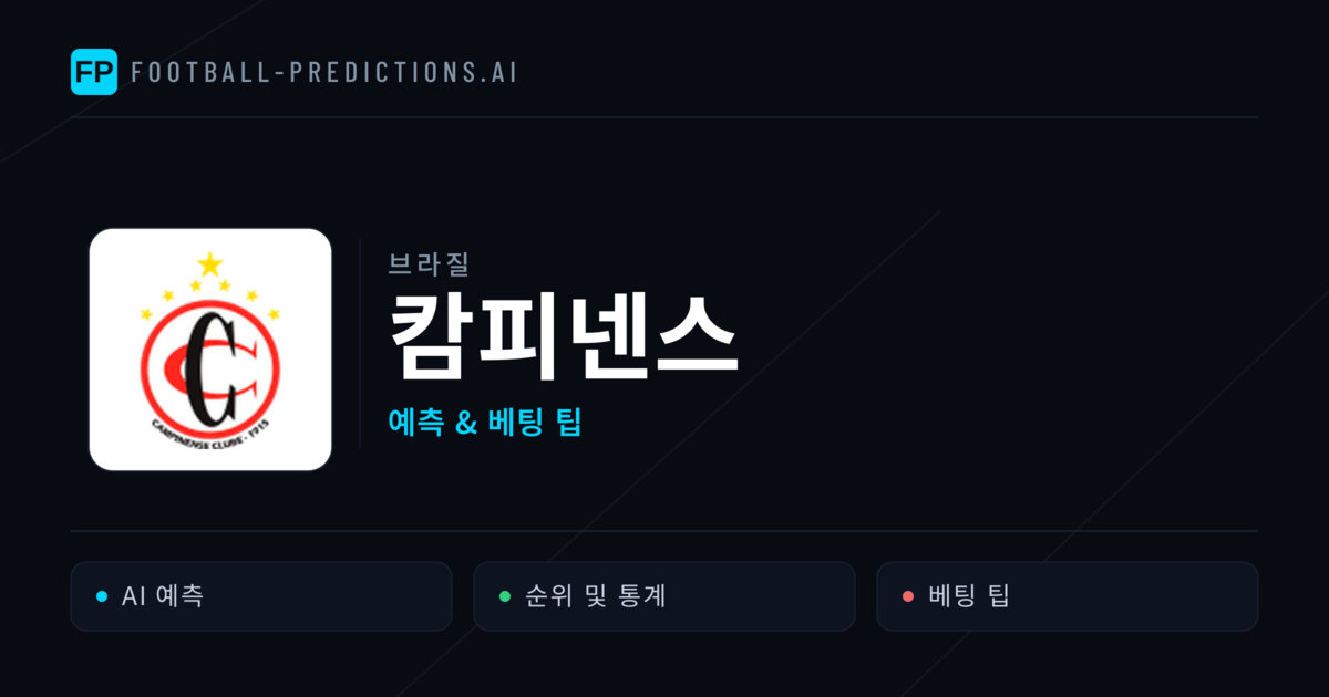 캄피넨스 축구 예측 & 통계