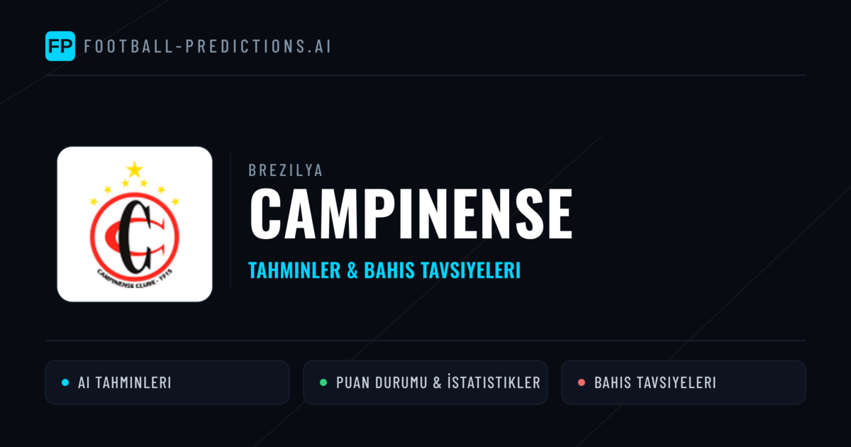 Campinense Tahminleri & İstatistikler