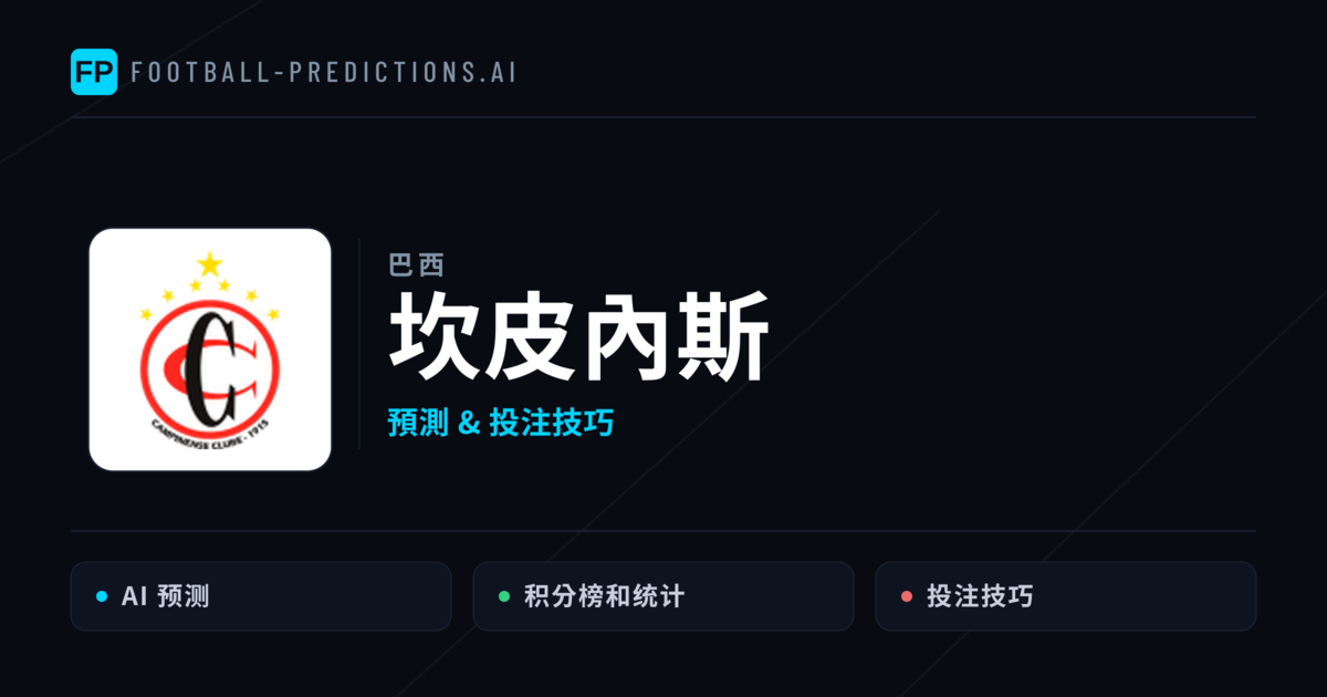 坎皮內斯 運彩分析｜足球預測與數據