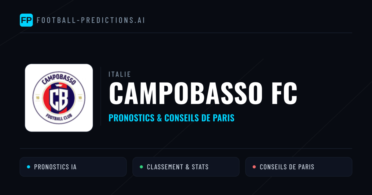 Campobasso FC Pronostics & Statistiques
