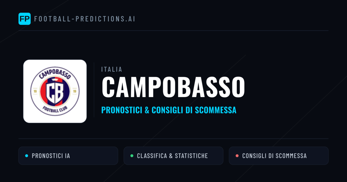 Pronostici e Statistiche Campobasso