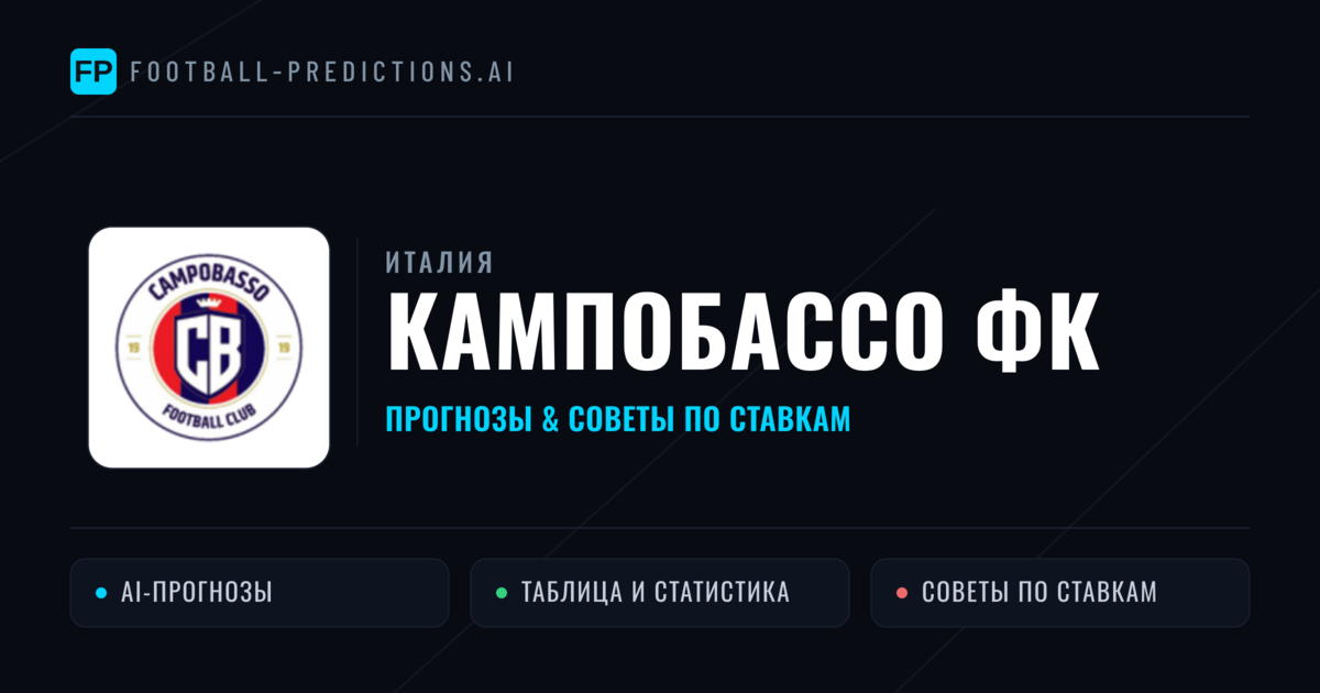 Кампобассо ФК прогнозы и статистика