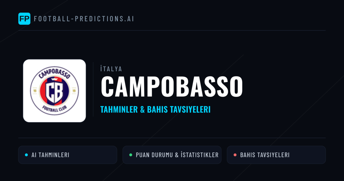 Campobasso Tahminleri & İstatistikler