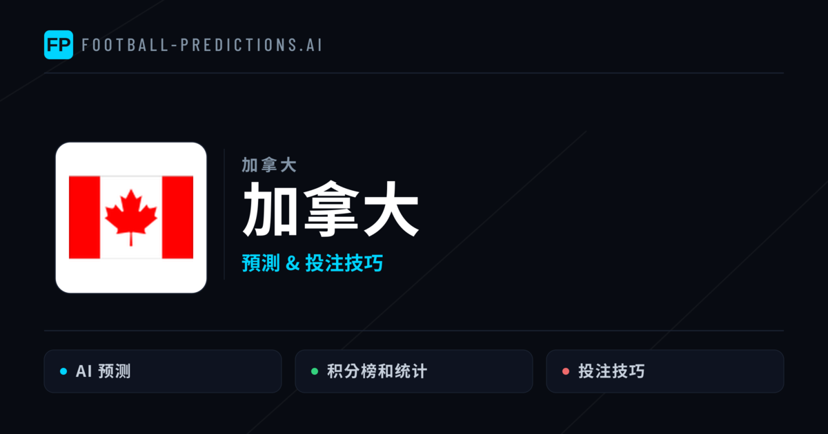 加拿大 運彩分析|足球預測與數據