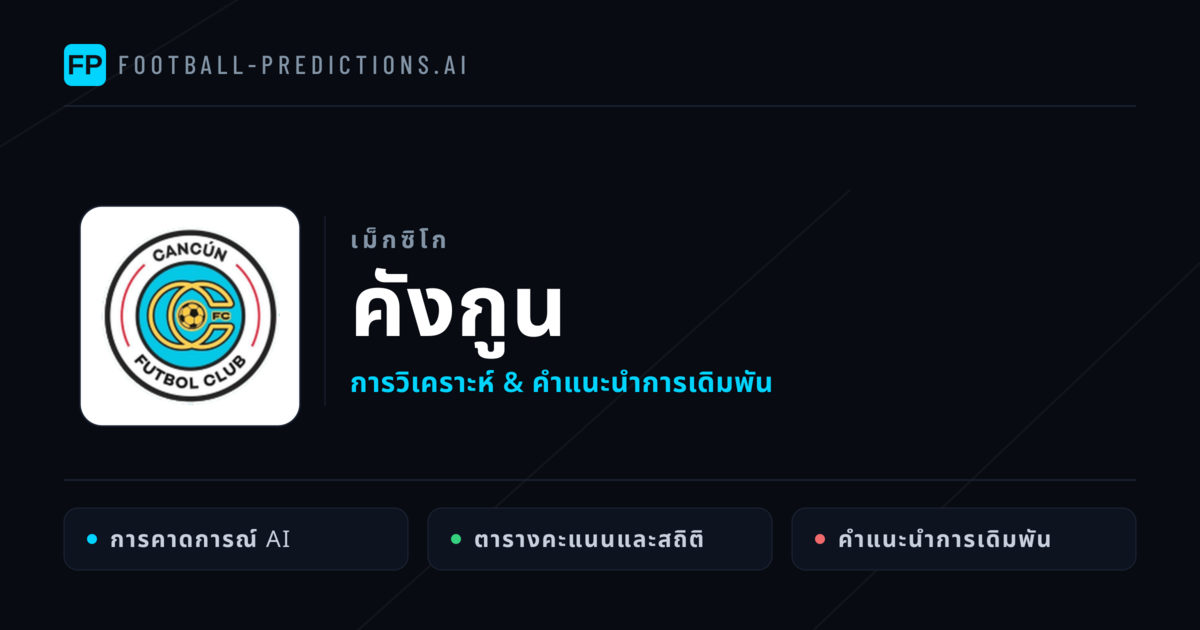 คังกูน การวิเคราะห์และสถิติ