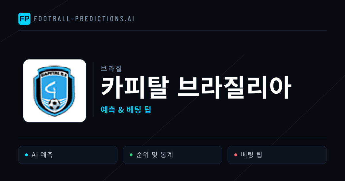 카피탈 브라질리아 축구 예측 & 통계