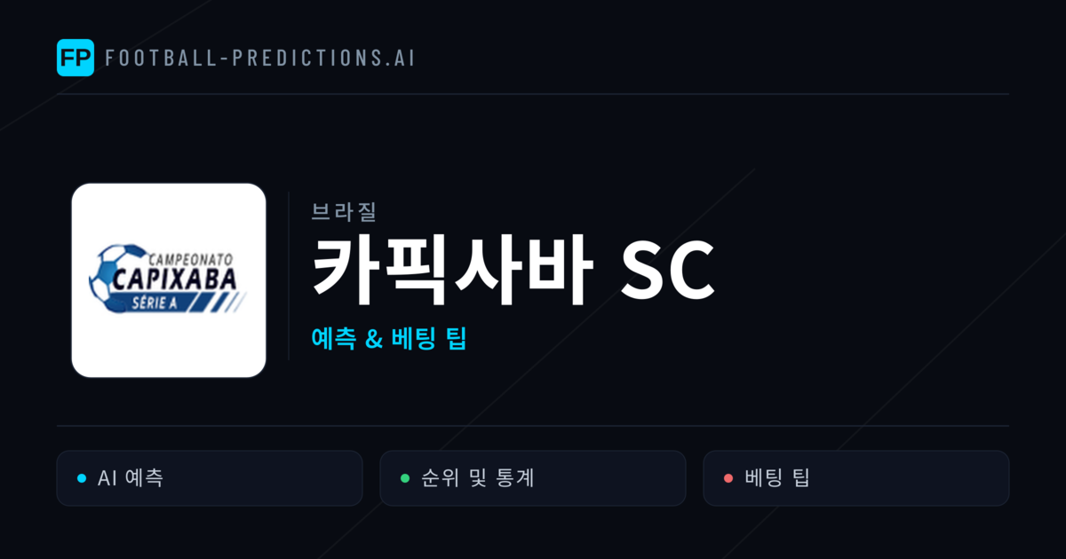 카픽사바 SC 축구 예측 & 통계