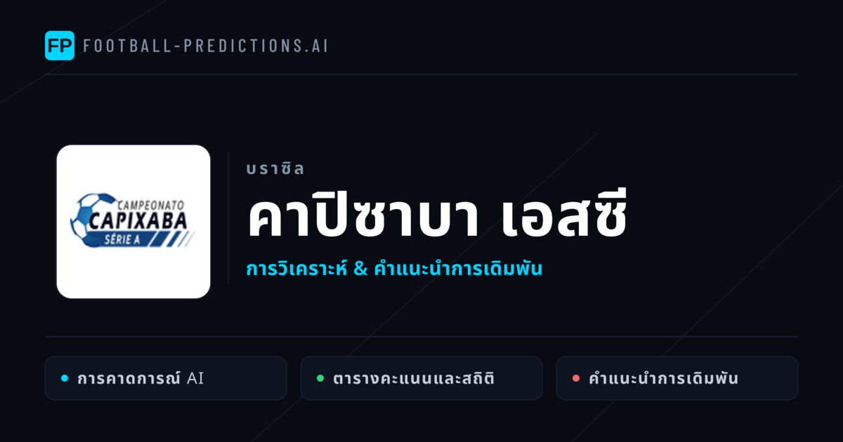 คาปิซาบา เอสซี การวิเคราะห์และสถิติ