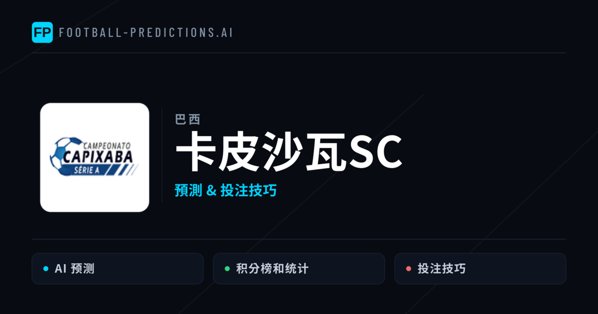 卡皮沙瓦SC 運彩分析｜足球預測與數據
