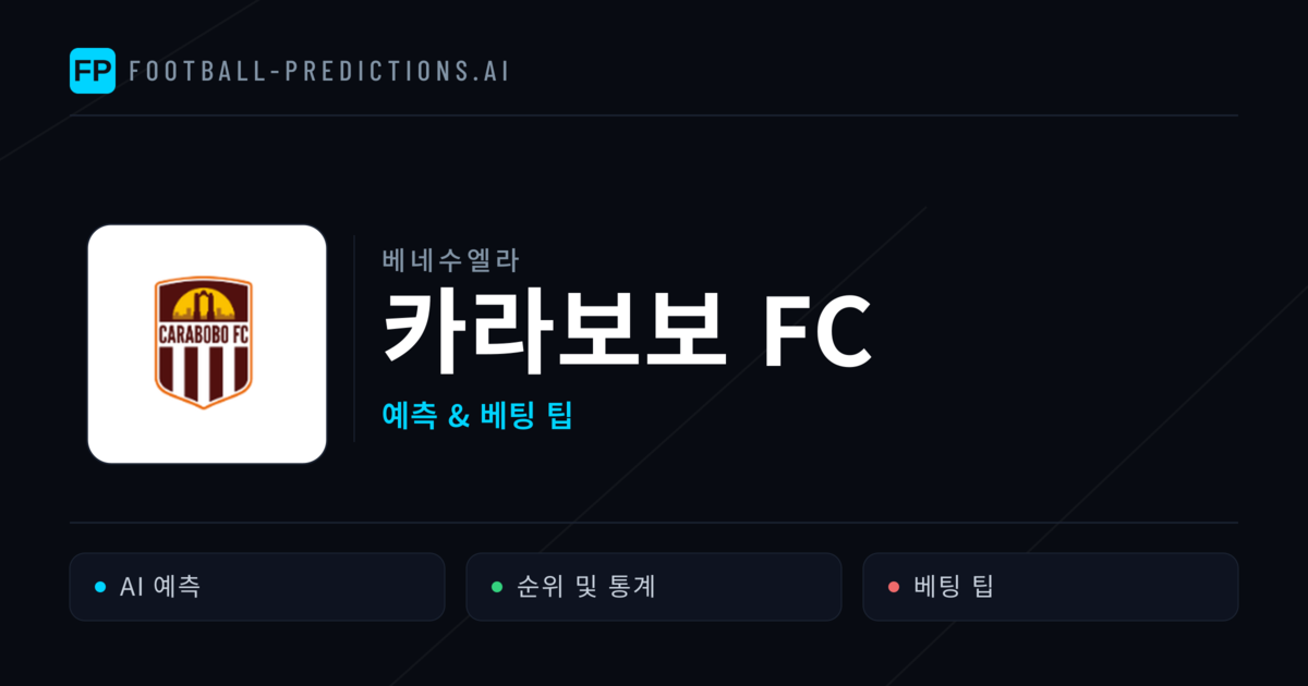 카라보보 FC 축구 예측 & 통계