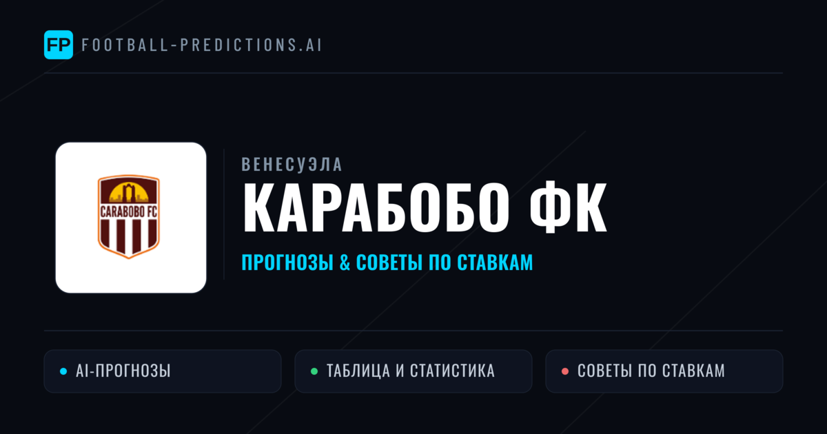 Карабобо ФК прогнозы и статистика