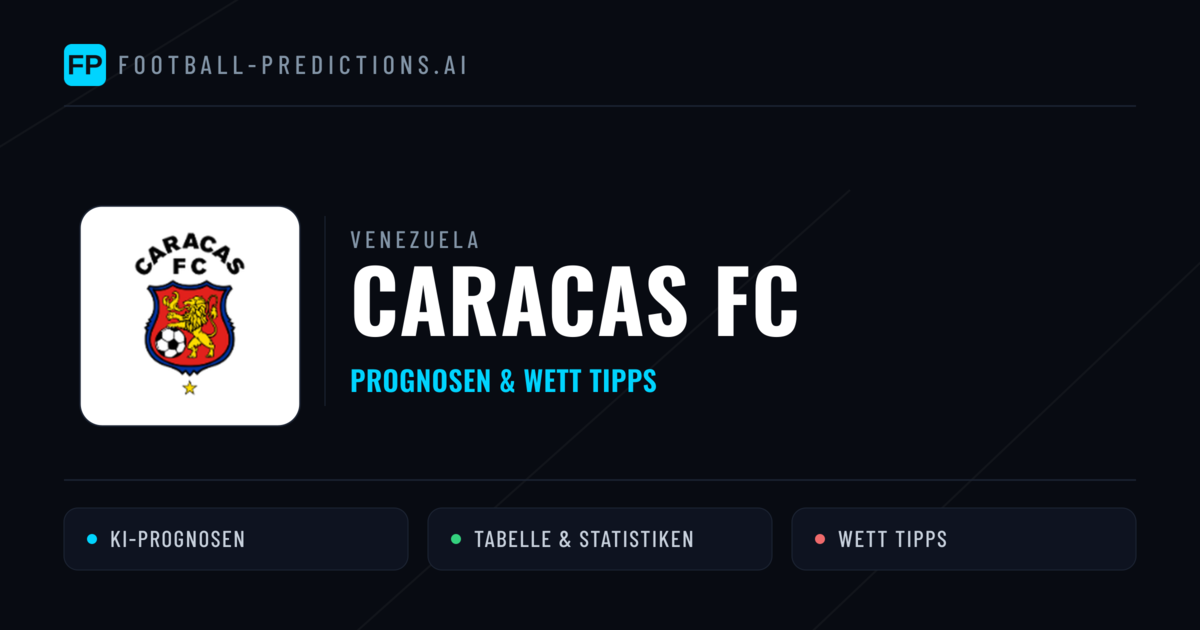 Caracas FC Prognosen & Statistiken