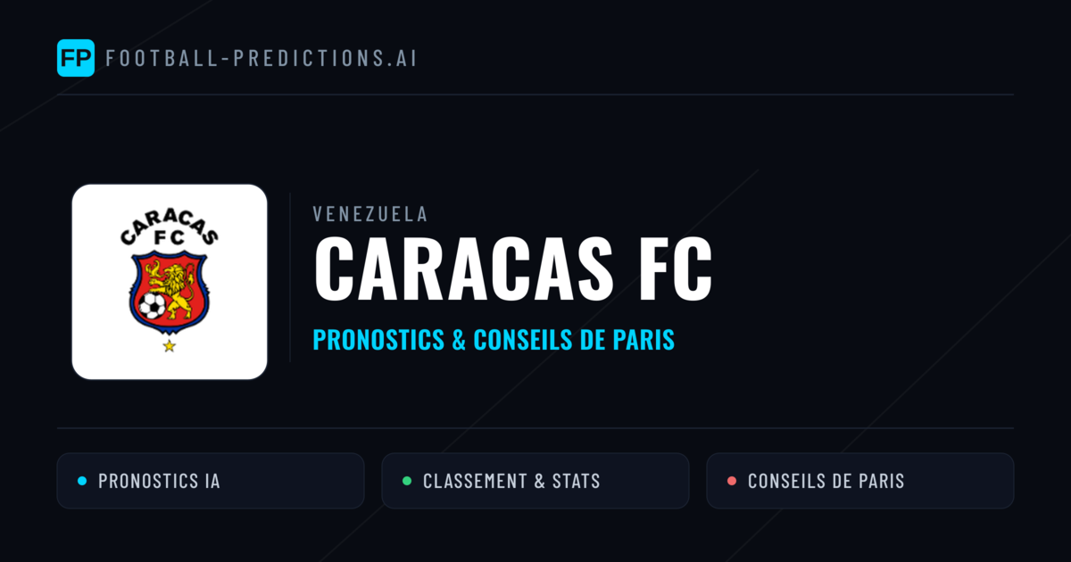 Caracas FC Pronostics & Statistiques