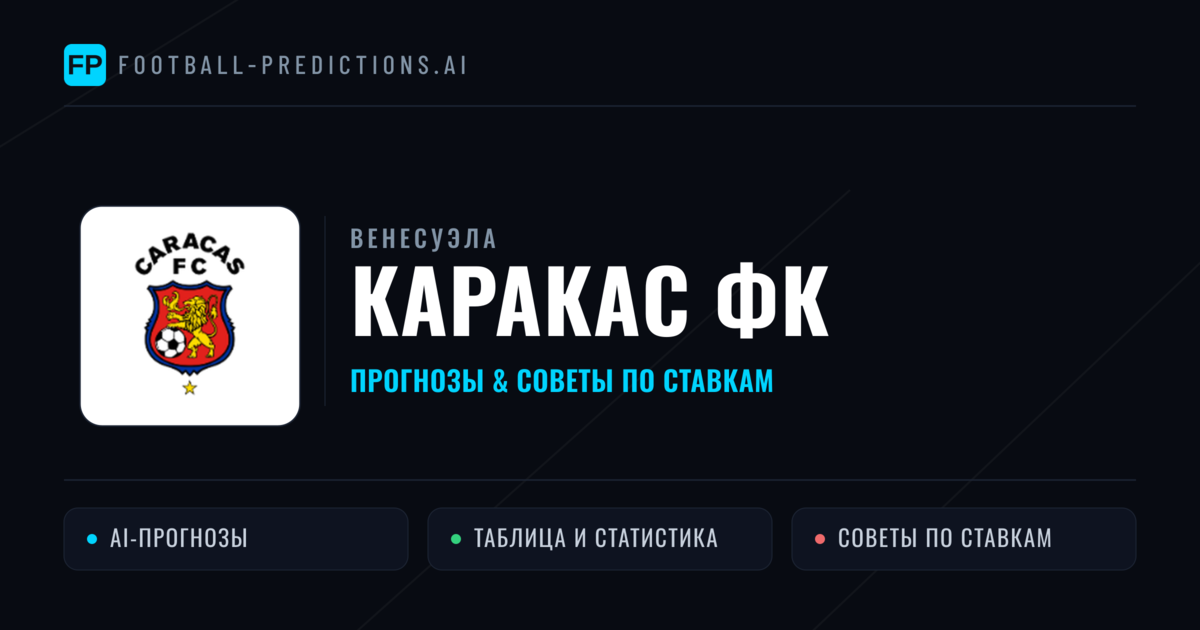 Каракас ФК прогнозы и статистика