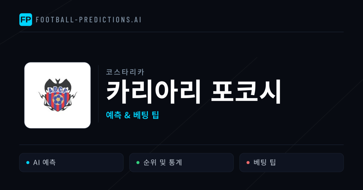 카리아리 포코시 축구 예측 & 통계