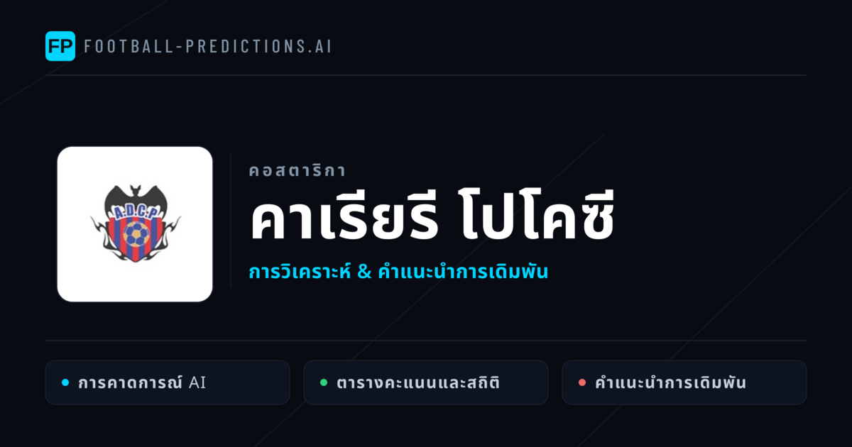 คาเรียรี โปโคซี การวิเคราะห์และสถิติ