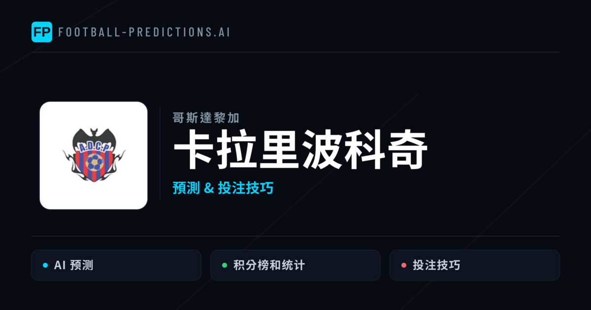 卡拉里波科奇 運彩分析｜足球預測與數據
