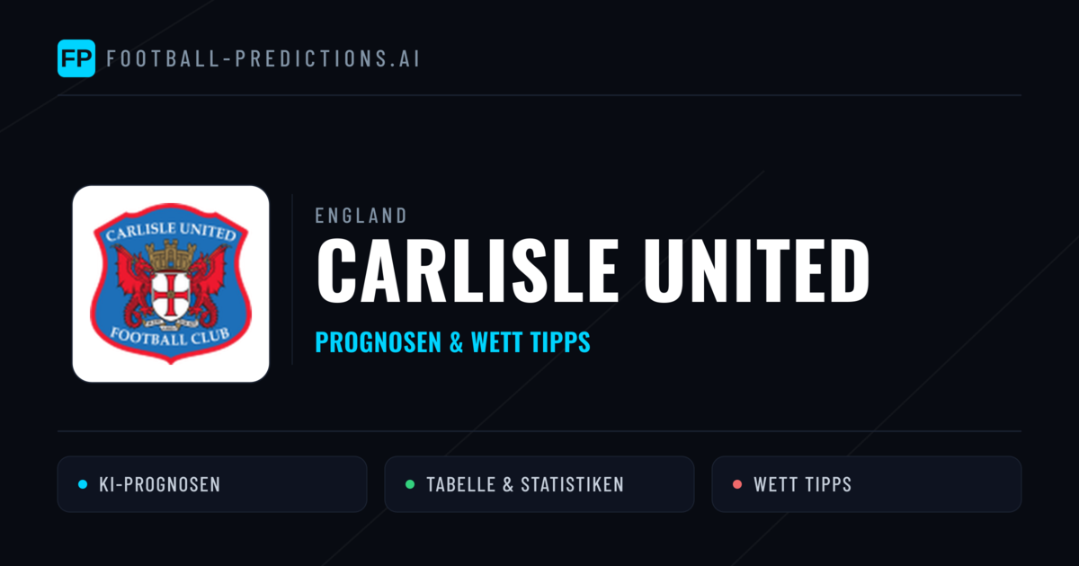 Carlisle United Prognosen & Statistiken