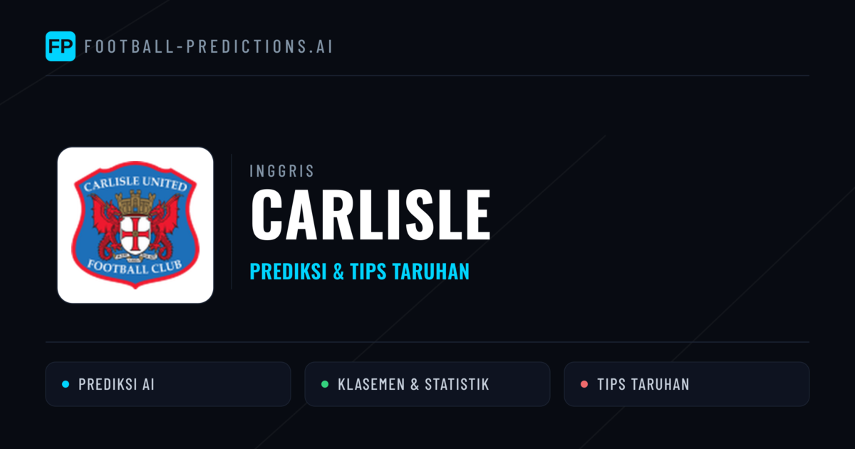 Carlisle Prediksi & Statistik Piala Dunia