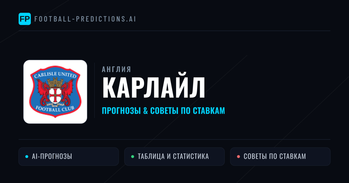 Карлайл прогнозы и статистика