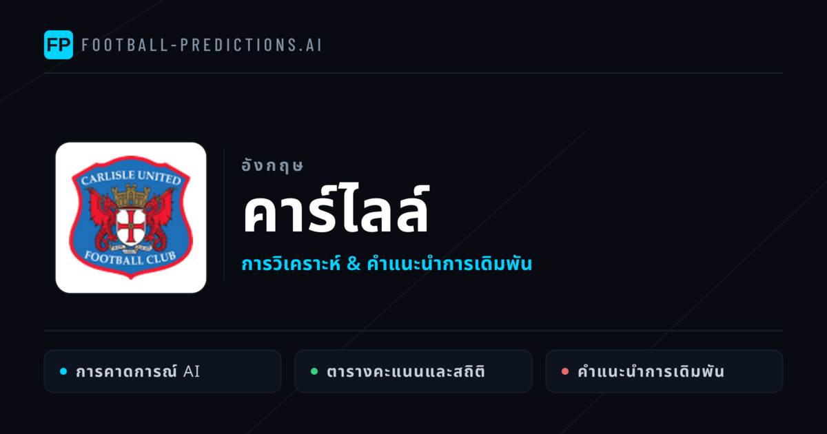 คาร์ไลล์ การวิเคราะห์และสถิติ
