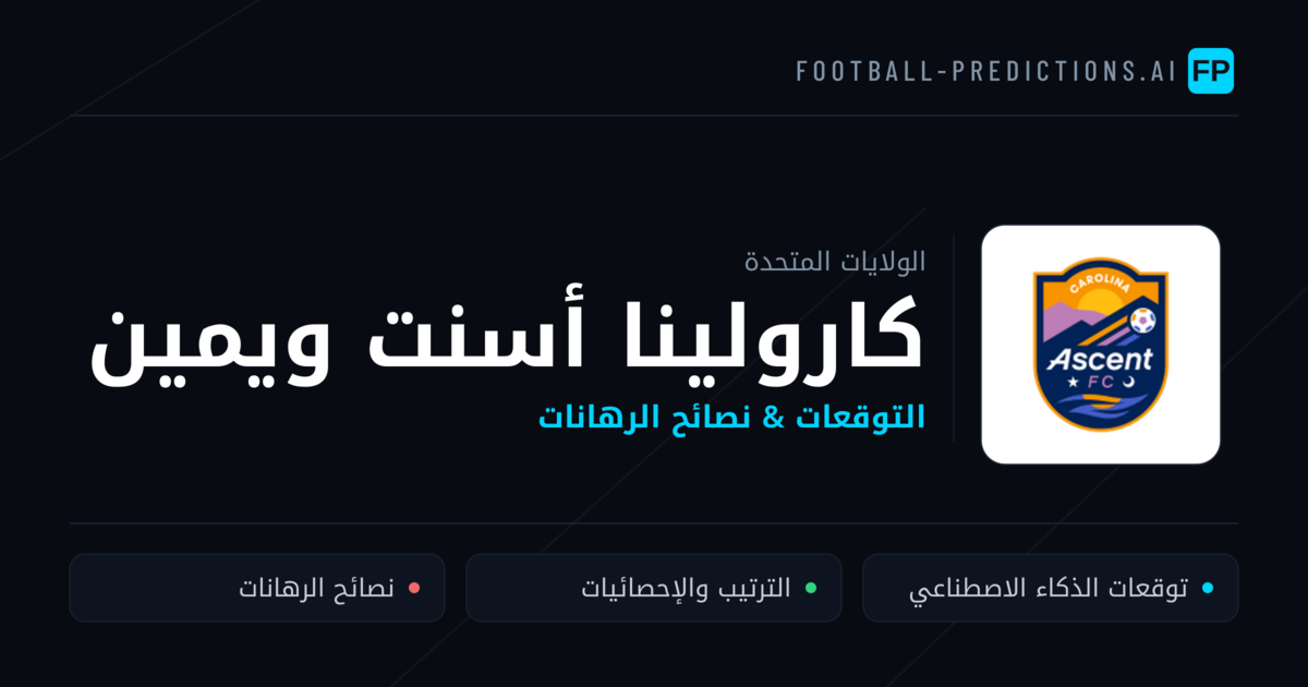 كارولينا أسنت ويمين توقعات واحصائيات