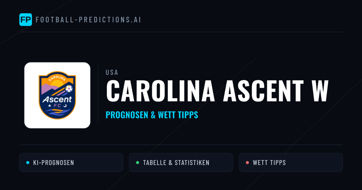 Carolina Ascent W Prognosen & Statistiken