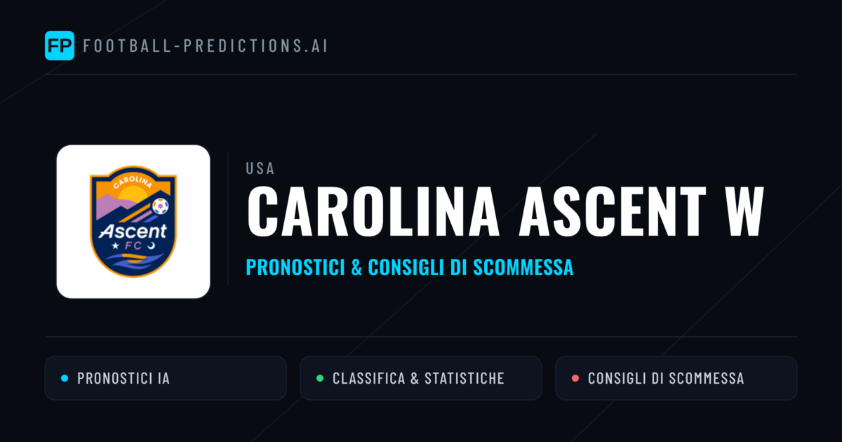 Pronostici e Statistiche Carolina Ascent W