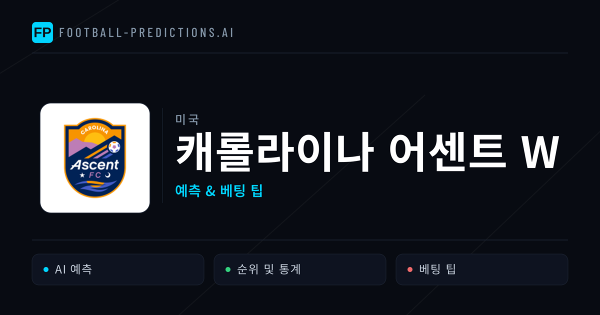 캐롤라이나 어센트 W 축구 예측 & 통계