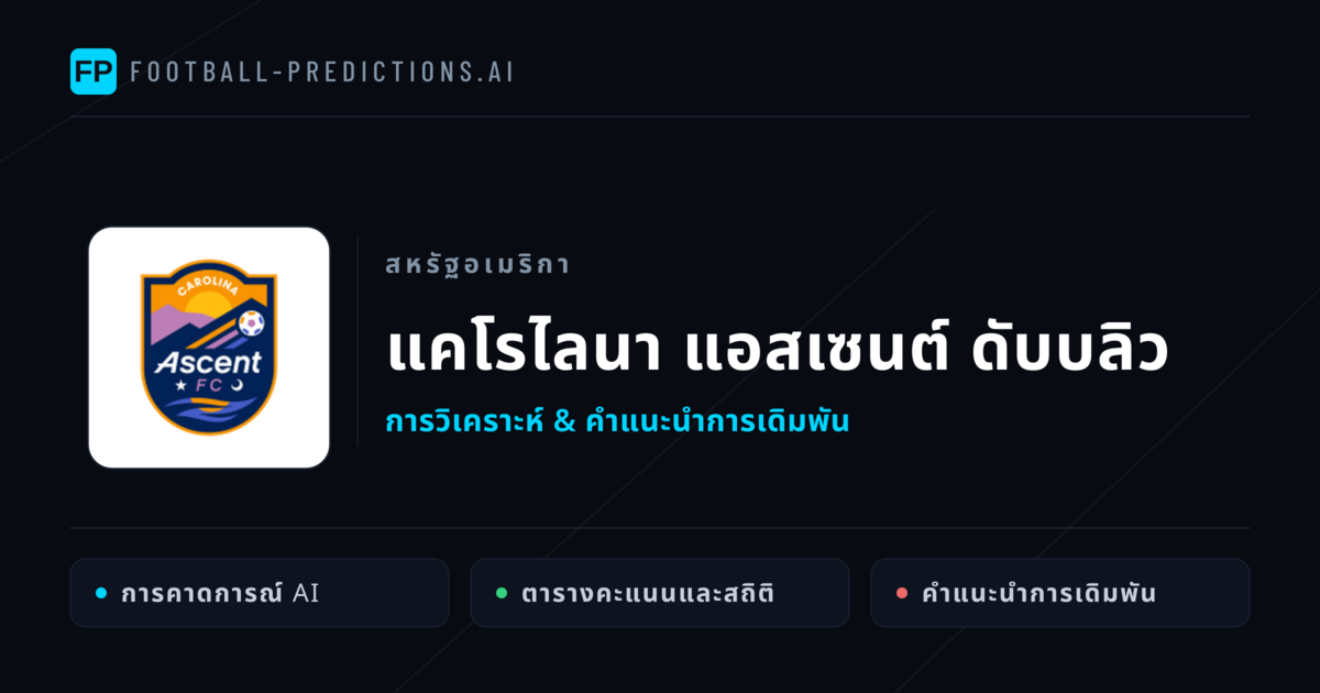 แคโรไลนา แอสเซนต์ ดับบลิว การวิเคราะห์และสถิติ