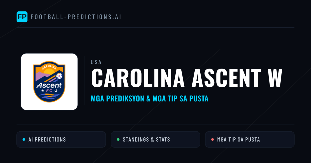 Carolina Ascent W Predictions & Stats