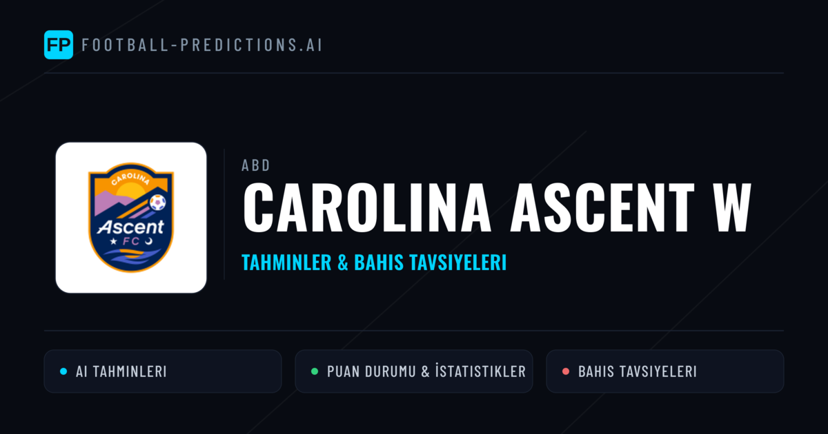 Carolina Ascent W Tahminleri & İstatistikler