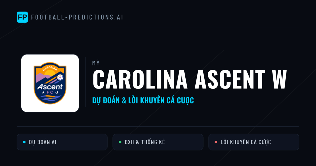 Carolina Ascent W Dự đoán & Thống kê