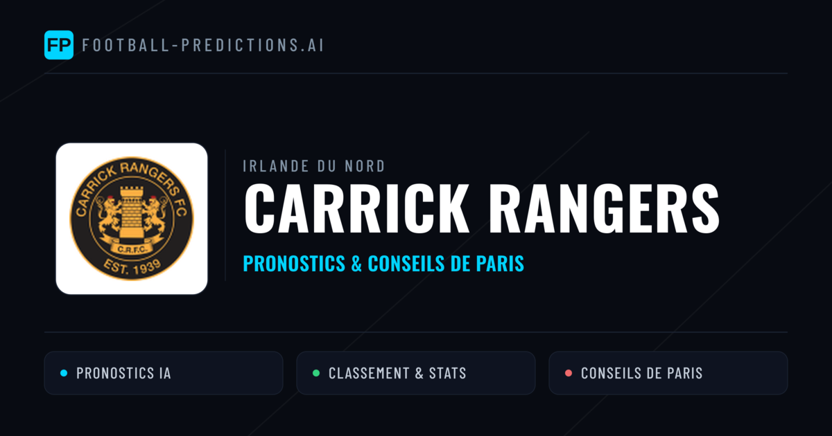 Carrick Rangers Pronostics & Statistiques