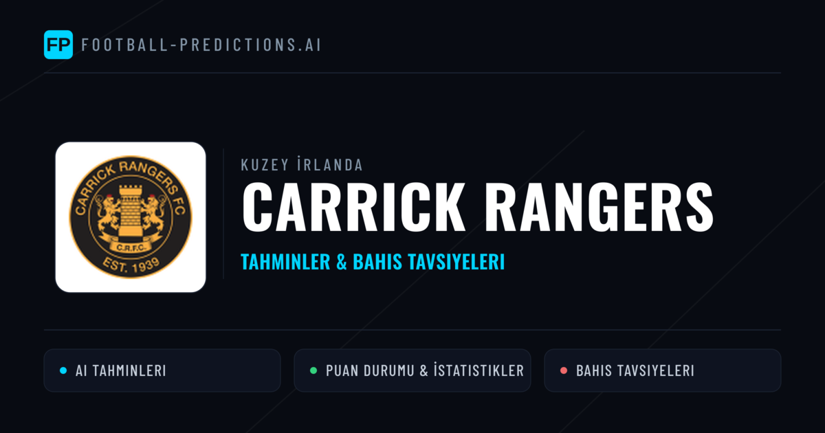 Carrick Rangers Tahminleri & İstatistikler