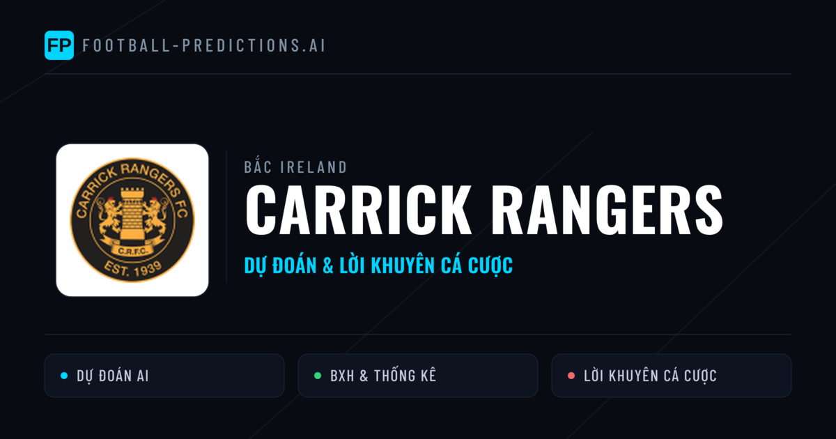 Carrick Rangers Dự đoán & Thống kê