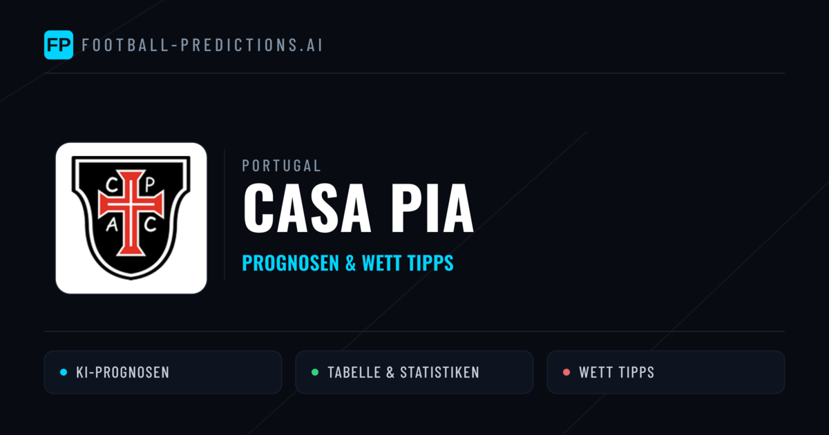 Casa Pia Prognosen & Statistiken