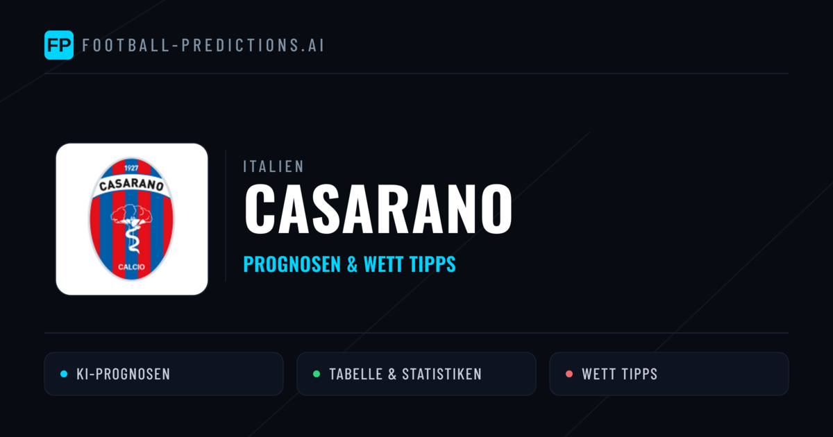 Casarano Prognosen & Statistiken
