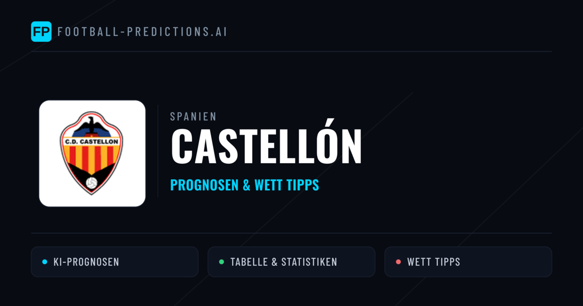Castellón Prognosen & Statistiken