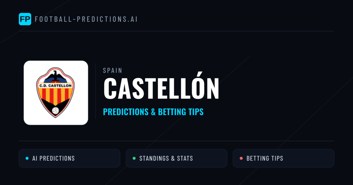 Castellón Predictions & Stats