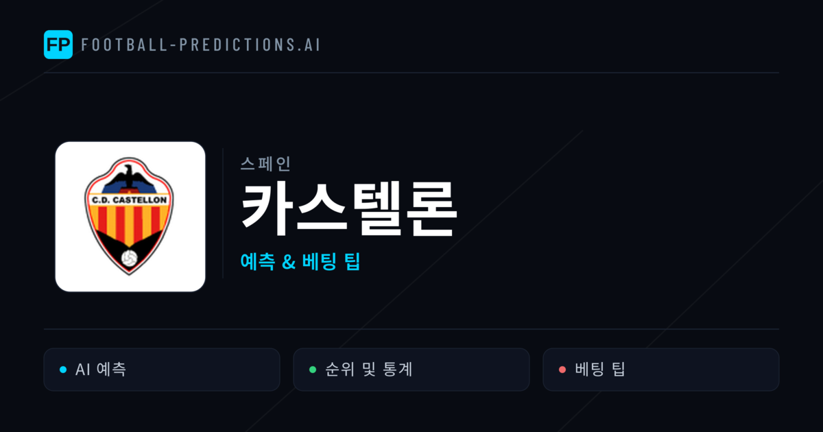 카스텔론 축구 예측 & 통계
