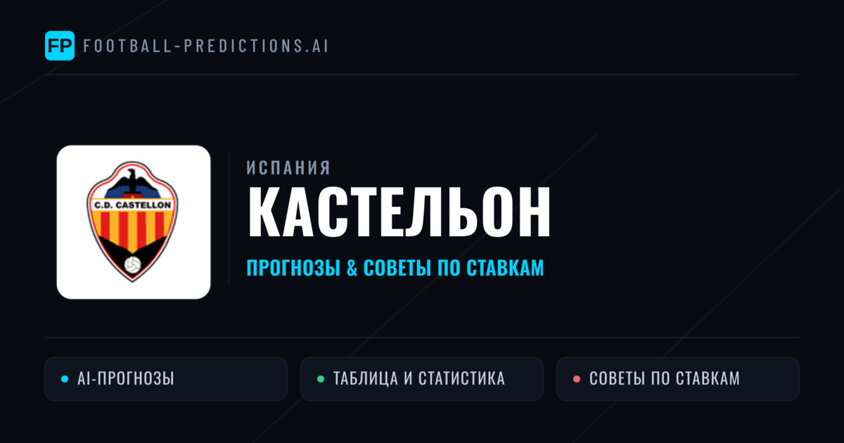 Кастельон прогнозы и статистика