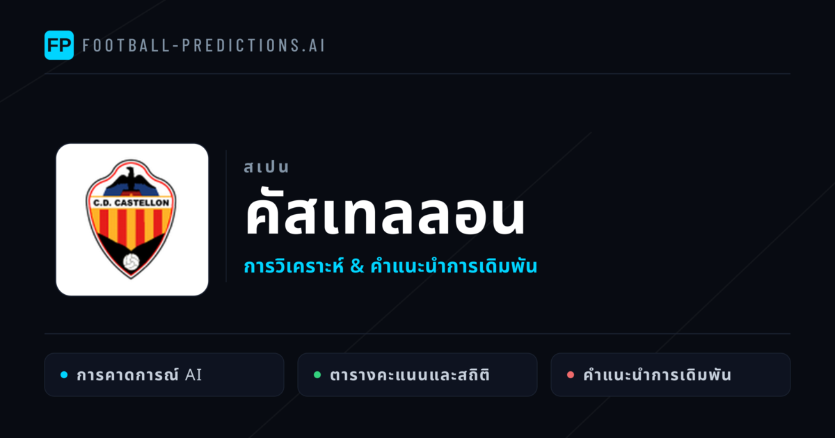 คัสเทลลอน การวิเคราะห์และสถิติ