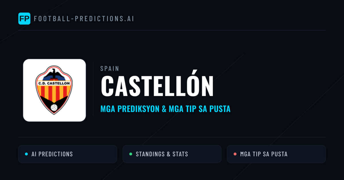 Castellón Predictions & Stats