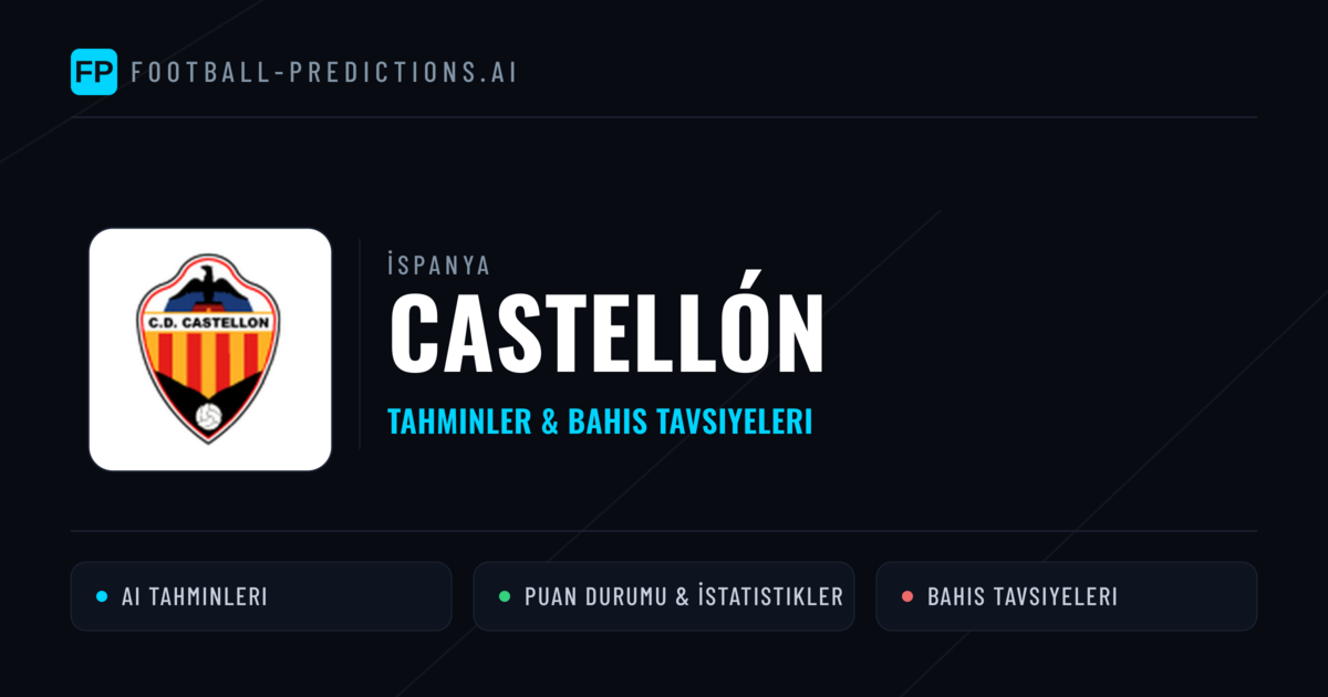Castellón Tahminleri & İstatistikler